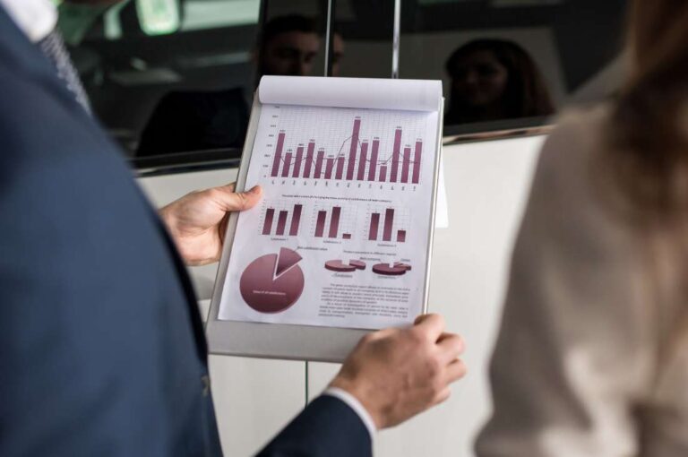 Business owners budgeting for growth and monitoring key performance indicators