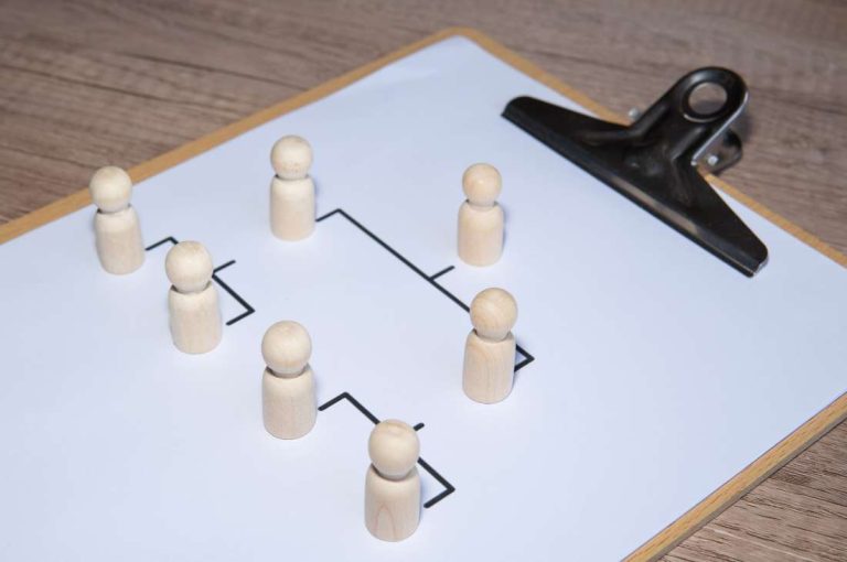Wooden figures arranged hierarchically to represent how a holding company can facilitate business succession