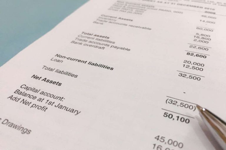 Prepared financial statement as part of a year end accounting checklist
